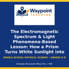 The Electromagnetic Spectrum & Light Phenomena-Based Lesson: How a Prism Turns White Sunlight into a Rainbow Presentation cover