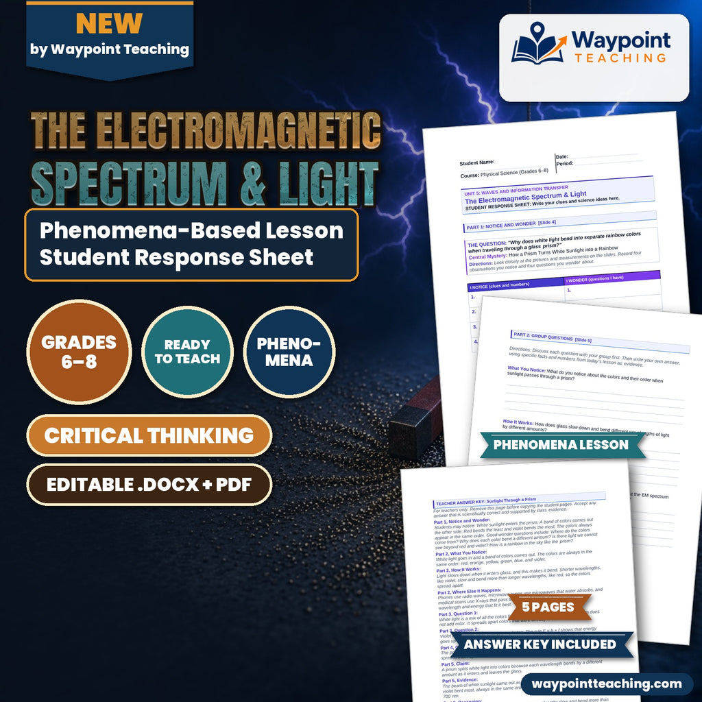 The Electromagnetic Spectrum & Light Phenomena-Based Lesson: How a Prism Turns White Sunlight into a Rainbow Student Response Sheet cover