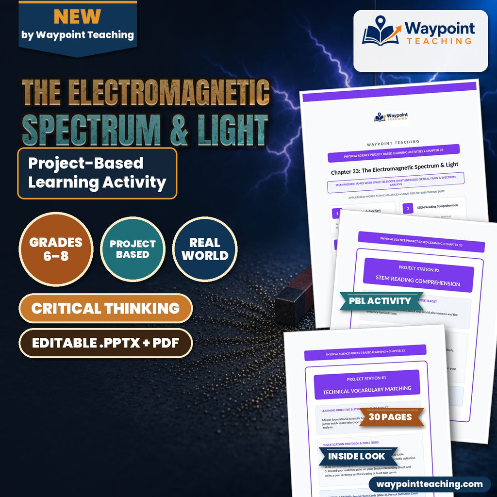 The Electromagnetic Spectrum & Light Project-Based Learning Activity cover