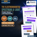 The Electromagnetic Spectrum & Light Project-Based Learning Activity cover