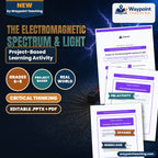 The Electromagnetic Spectrum & Light Project-Based Learning Activity cover