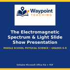The Electromagnetic Spectrum & Light Slide Show Presentation cover