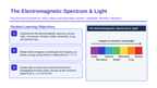 The Electromagnetic Spectrum & Light Slide Show Presentation sample page