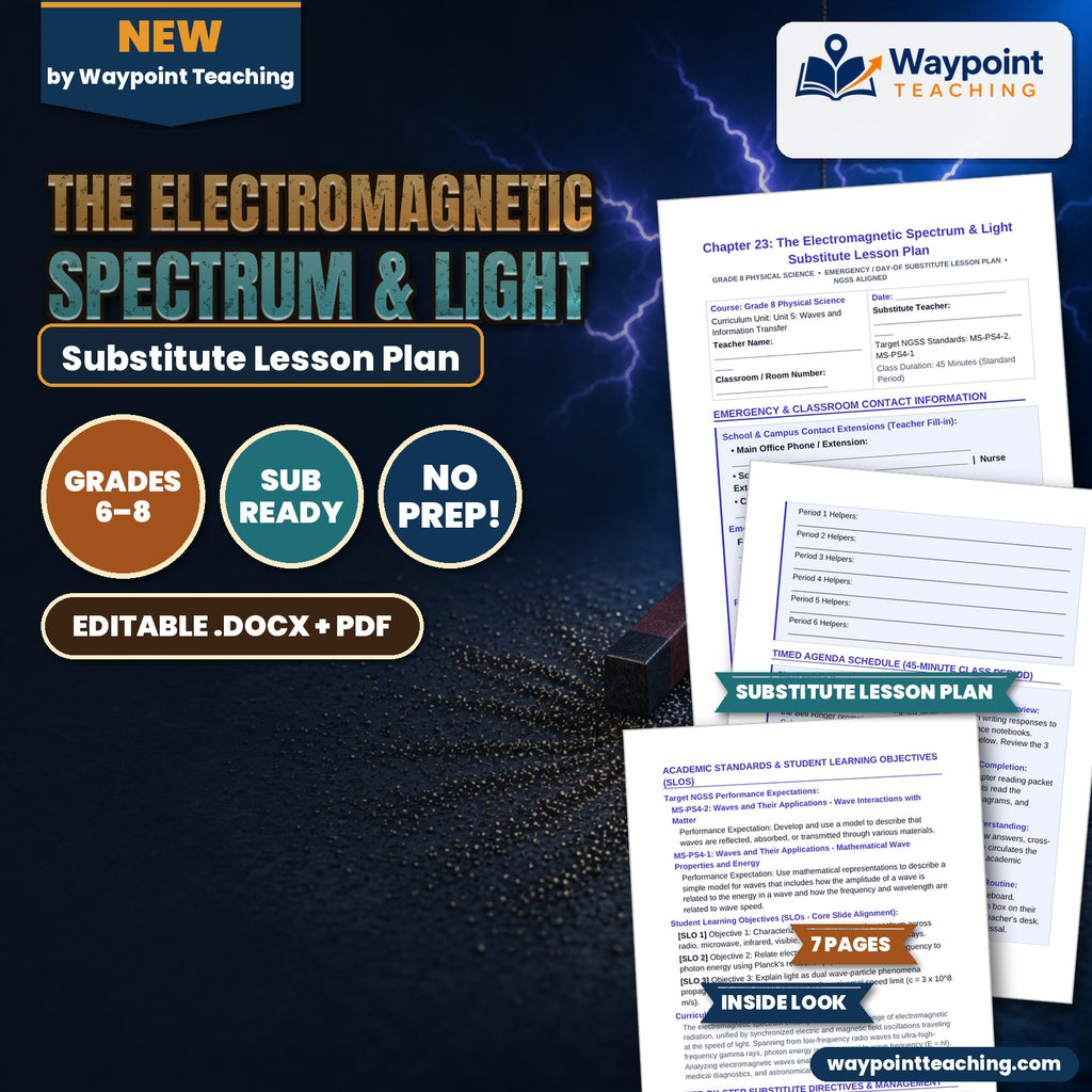 The Electromagnetic Spectrum & Light Substitute Lesson Plan cover