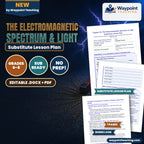 The Electromagnetic Spectrum & Light Substitute Lesson Plan cover