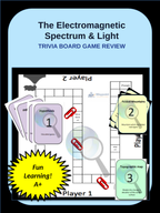 The Electromagnetic Spectrum & Light Trivia Board Game sample page