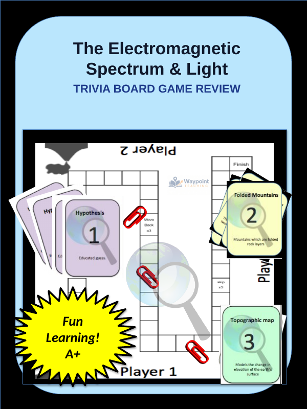 The Electromagnetic Spectrum & Light Trivia Board Game sample page