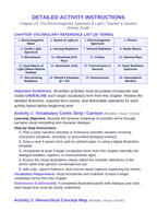 The Electromagnetic Spectrum & Light Vocabulary Choice Board sample page