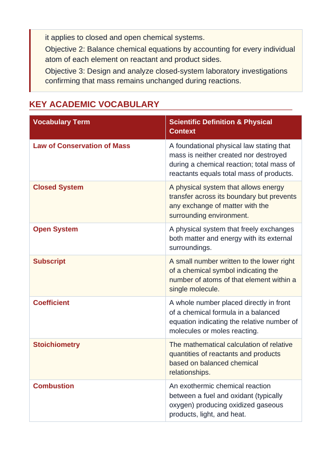 The Law of Conservation of Mass 5E Lesson Plan sample page
