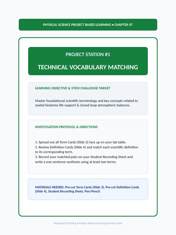 The Law of Conservation of Mass Project-Based Learning Activity sample page