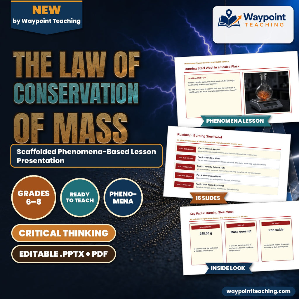 The Law of Conservation of Mass Scaffolded Phenomena-Based Lesson: Burning Steel Wool in a Sealed Flask Presentation cover