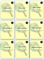 The Law of Conservation of Mass Trivia Board Game sample page