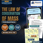 The Law of Conservation of Mass Trivia Board Game cover