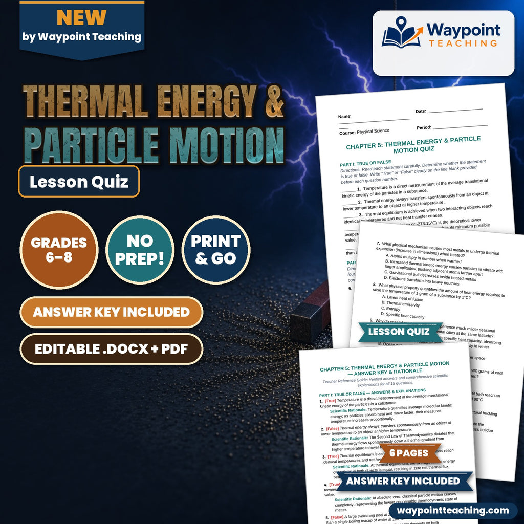 Thermal Energy & Particle Motion Lesson Quiz cover