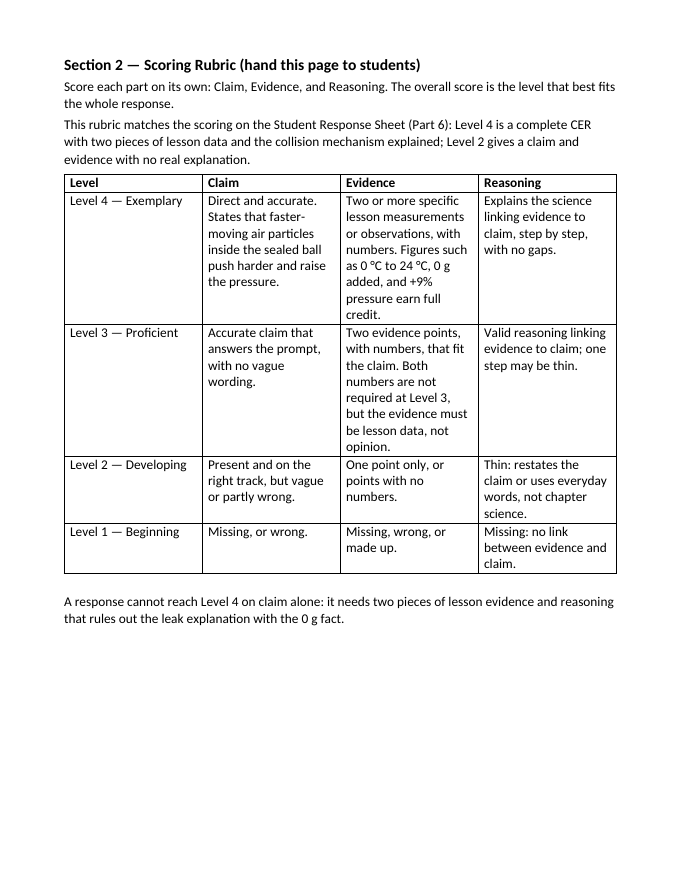Thermal Energy & Particle Motion Model Response & Scoring Guide sample page
