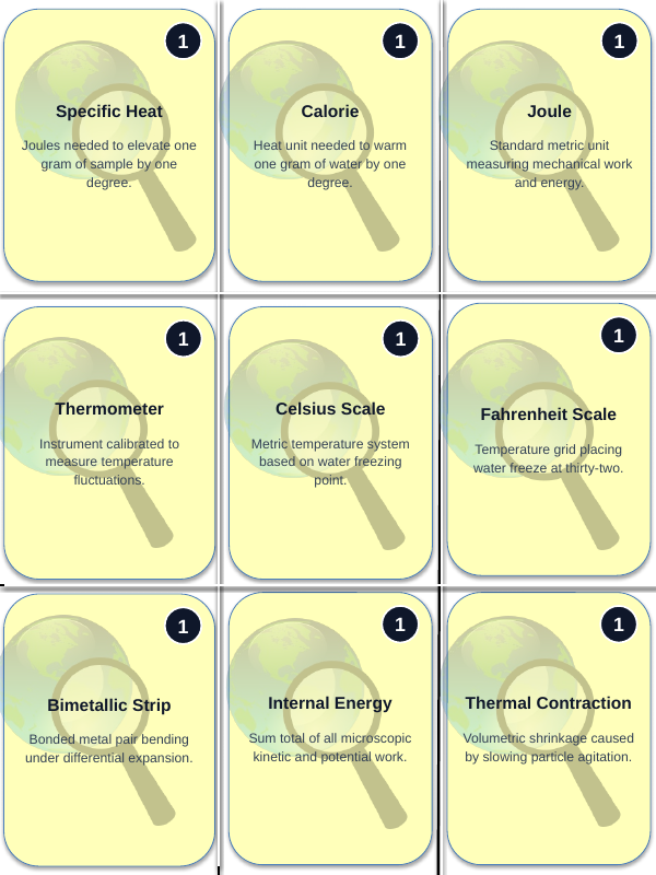 Thermal Energy & Particle Motion Trivia Board Game sample page