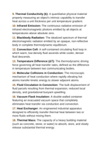 Thermal Energy Transfer Vocabulary Words & Definitions sample page
