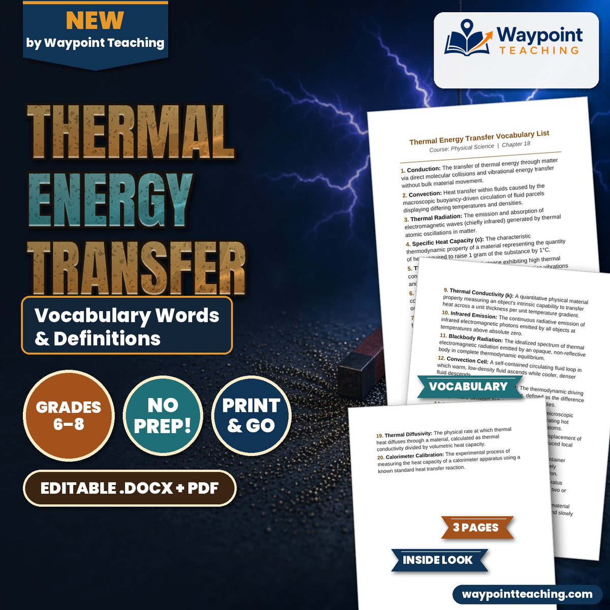 Thermal Energy Transfer Vocabulary Words & Definitions cover
