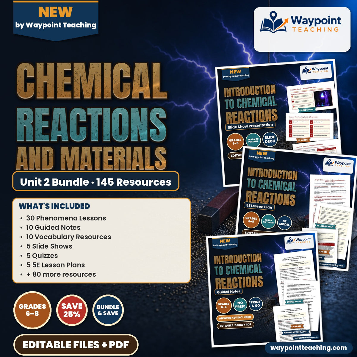 Middle School Physical Science Unit 2: Chemical Reactions and Materials Bundle cover