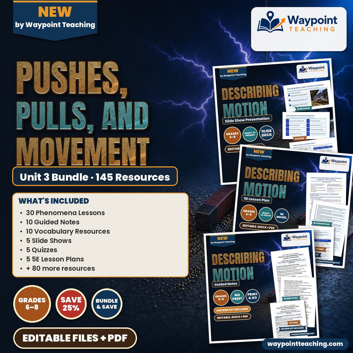 Middle School Physical Science Unit 3: Pushes, Pulls, and Movement Bundle cover