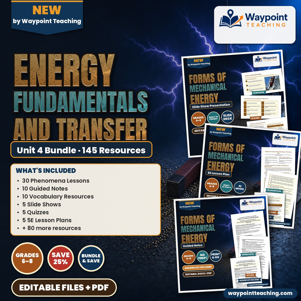 Middle School Physical Science Unit 4: Energy Fundamentals and Transfer Bundle cover