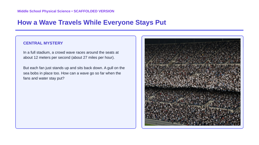 Wave Characteristics & Behavior Basics Scaffolded Phenomena-Based Lesson: How a Wave Travels While Everyone Stays Put Presentation sample page