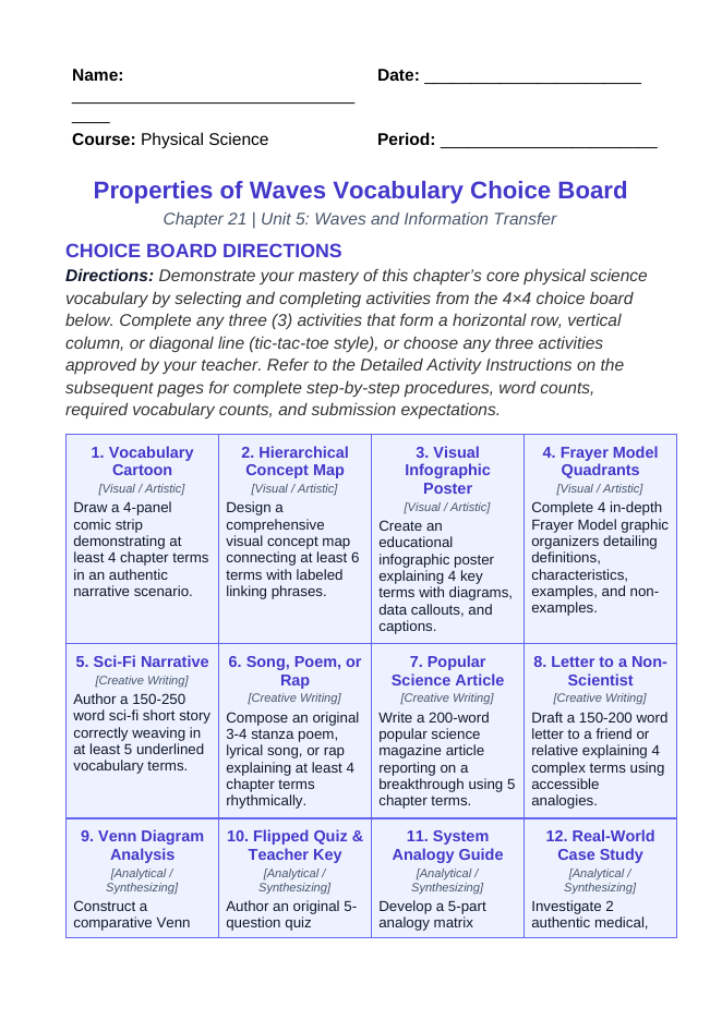 Wave Characteristics & Behavior Basics Vocabulary Choice Board sample page