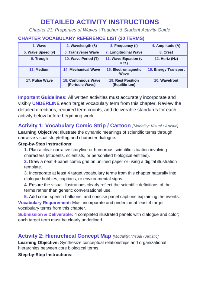 Wave Characteristics & Behavior Basics Vocabulary Choice Board sample page