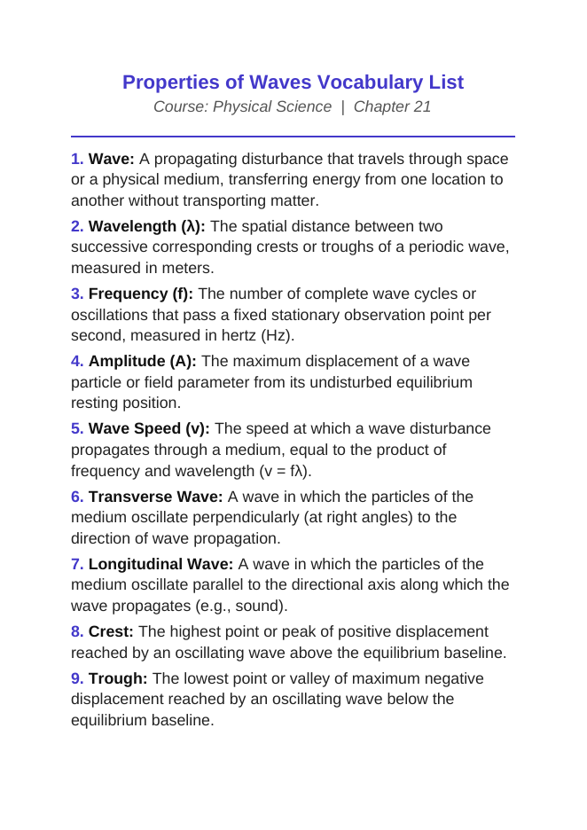 Wave Characteristics & Behavior Basics Vocabulary Words & Definitions sample page