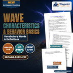 Wave Characteristics & Behavior Basics Vocabulary Words & Definitions cover