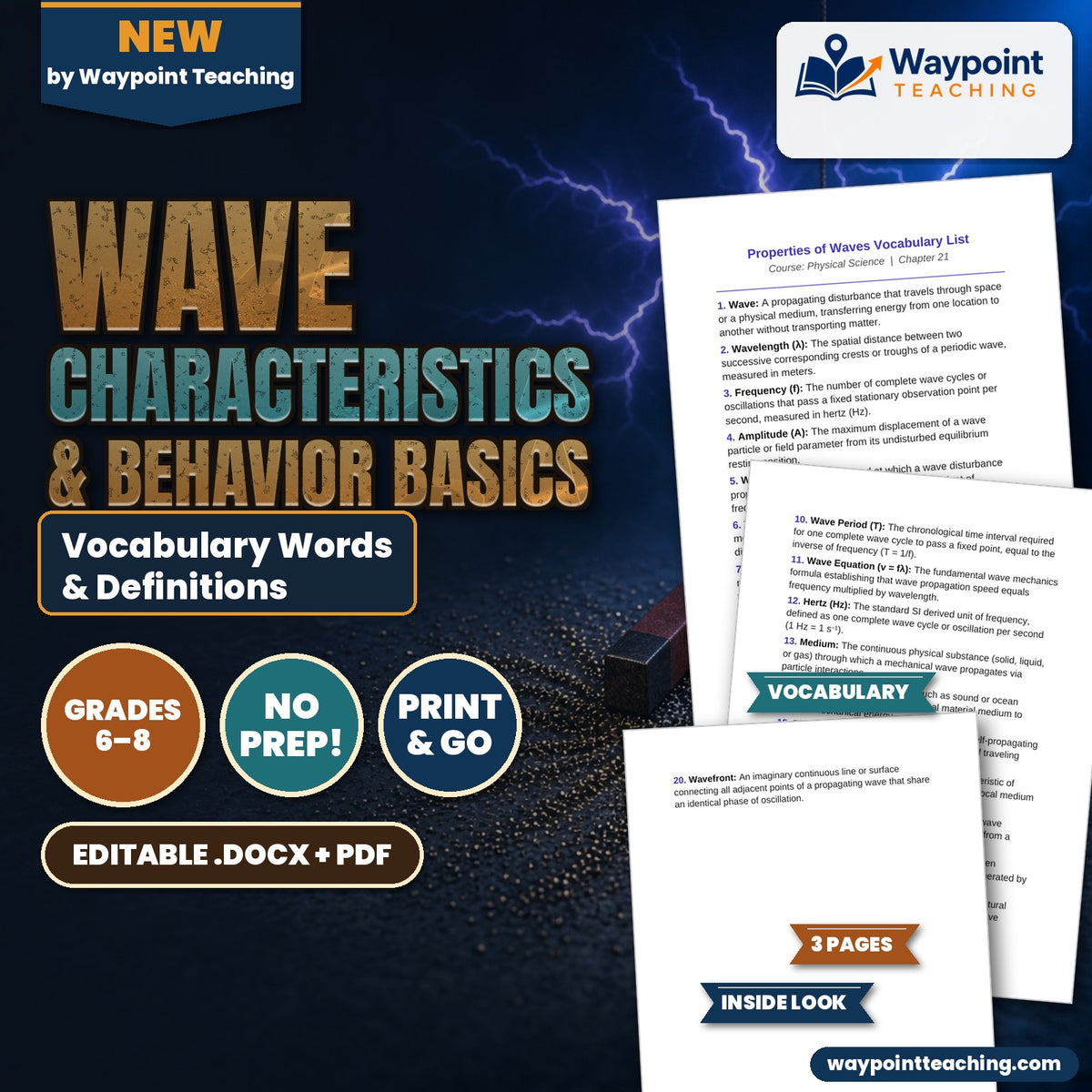 Wave Characteristics & Behavior Basics Vocabulary Words & Definitions cover