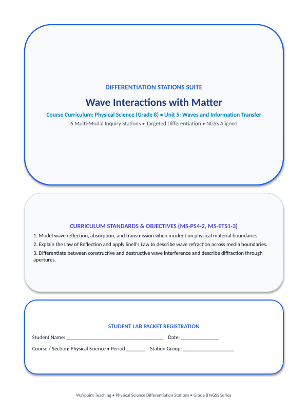 Wave Interactions with Matter Differentiation Stations sample page