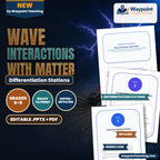 Wave Interactions with Matter Differentiation Stations cover