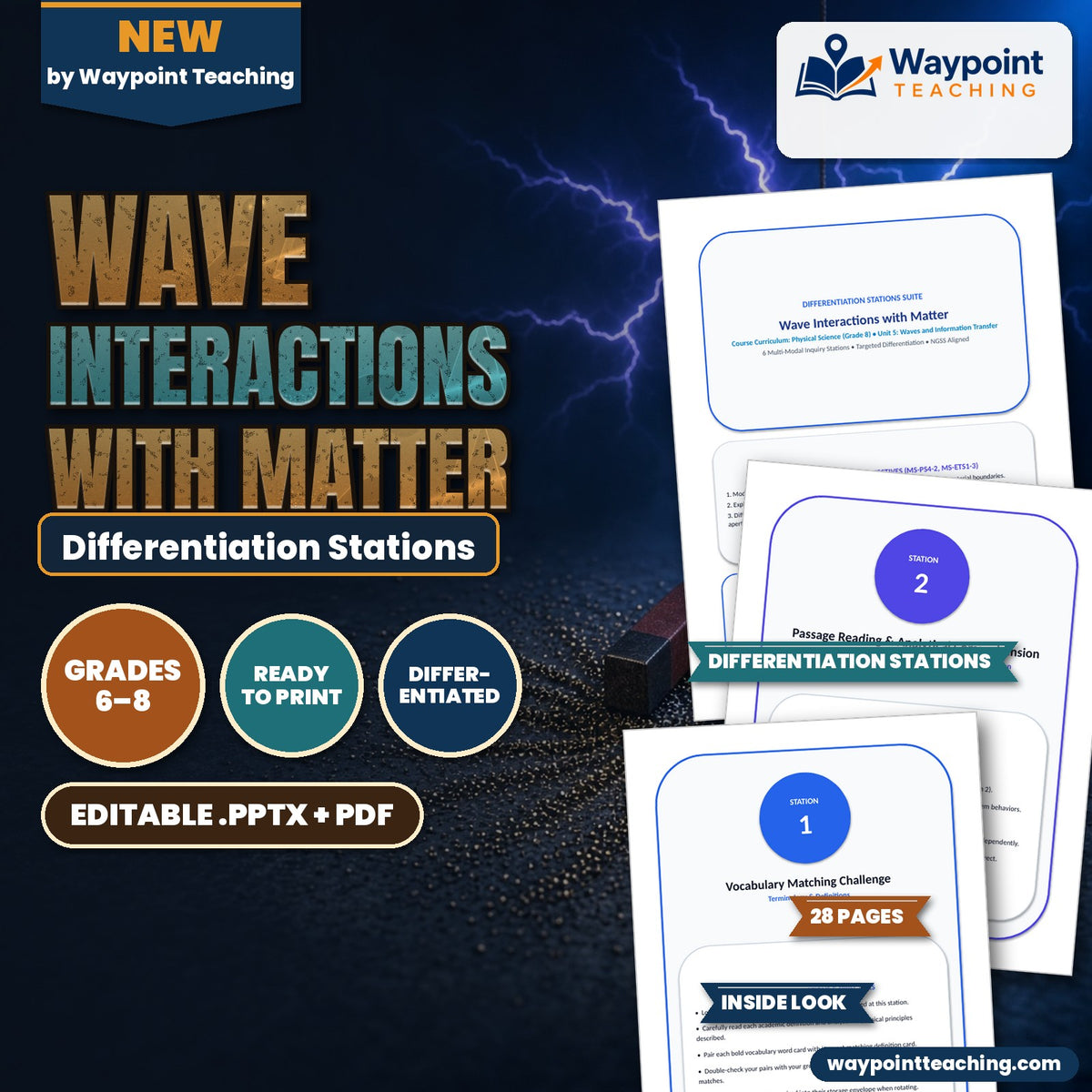 Wave Interactions with Matter Differentiation Stations cover