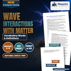Wave Interactions with Matter Vocabulary Words & Definitions cover