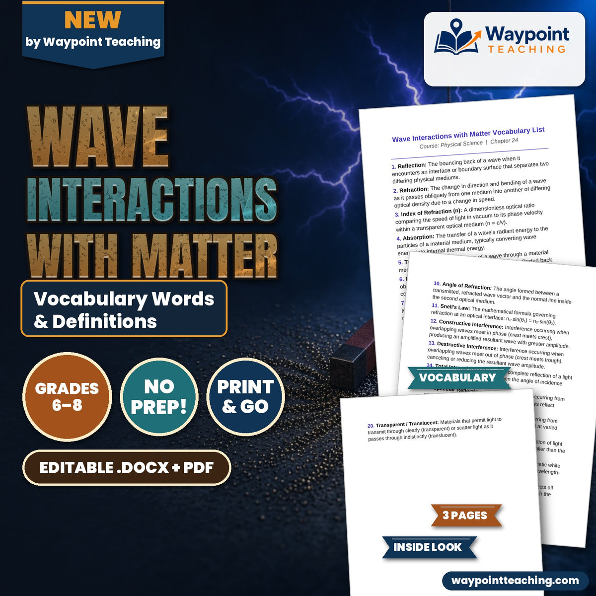 Wave Interactions with Matter Vocabulary Words & Definitions cover